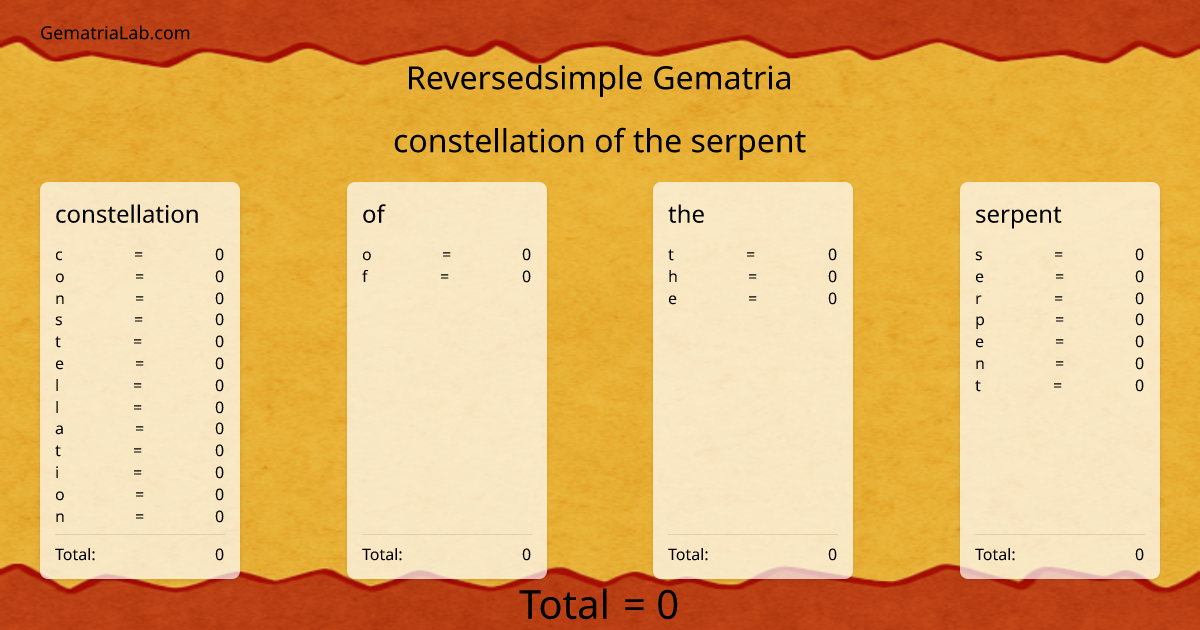constellation of the serpent in reversedsimple Gematria